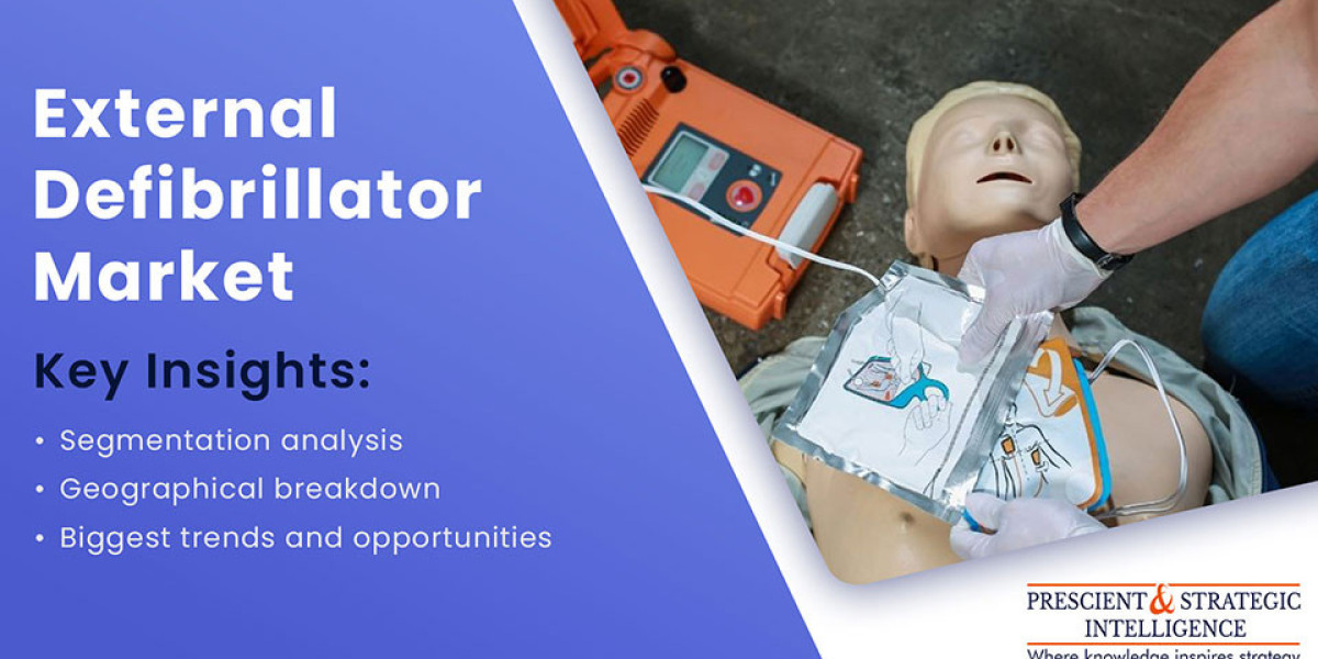 External Defibrillator - Industry Analysis and Forecast Report 2030