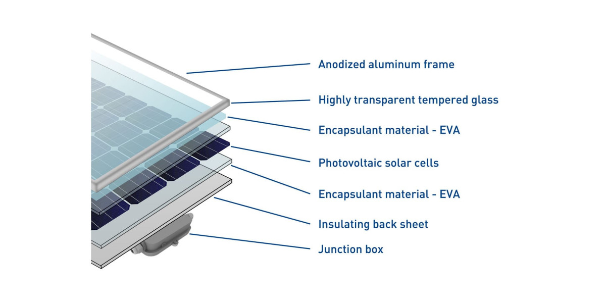 Maximizing Solar Energy: MWPBNP's Innovative Solar Panel Structures